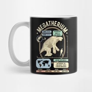 Dinosaur Facts - Megatherium Science & Anatomy Gift Mug